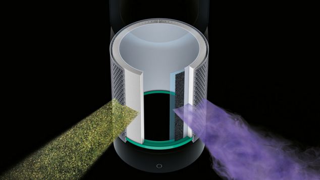360° klaasist HEPA-filter